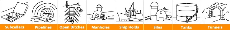 confined-space-examples-739x99