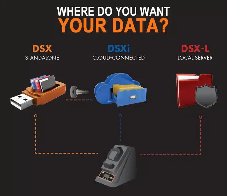 dsx-docking-station-modes